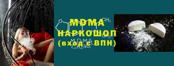 ешки Ижевск